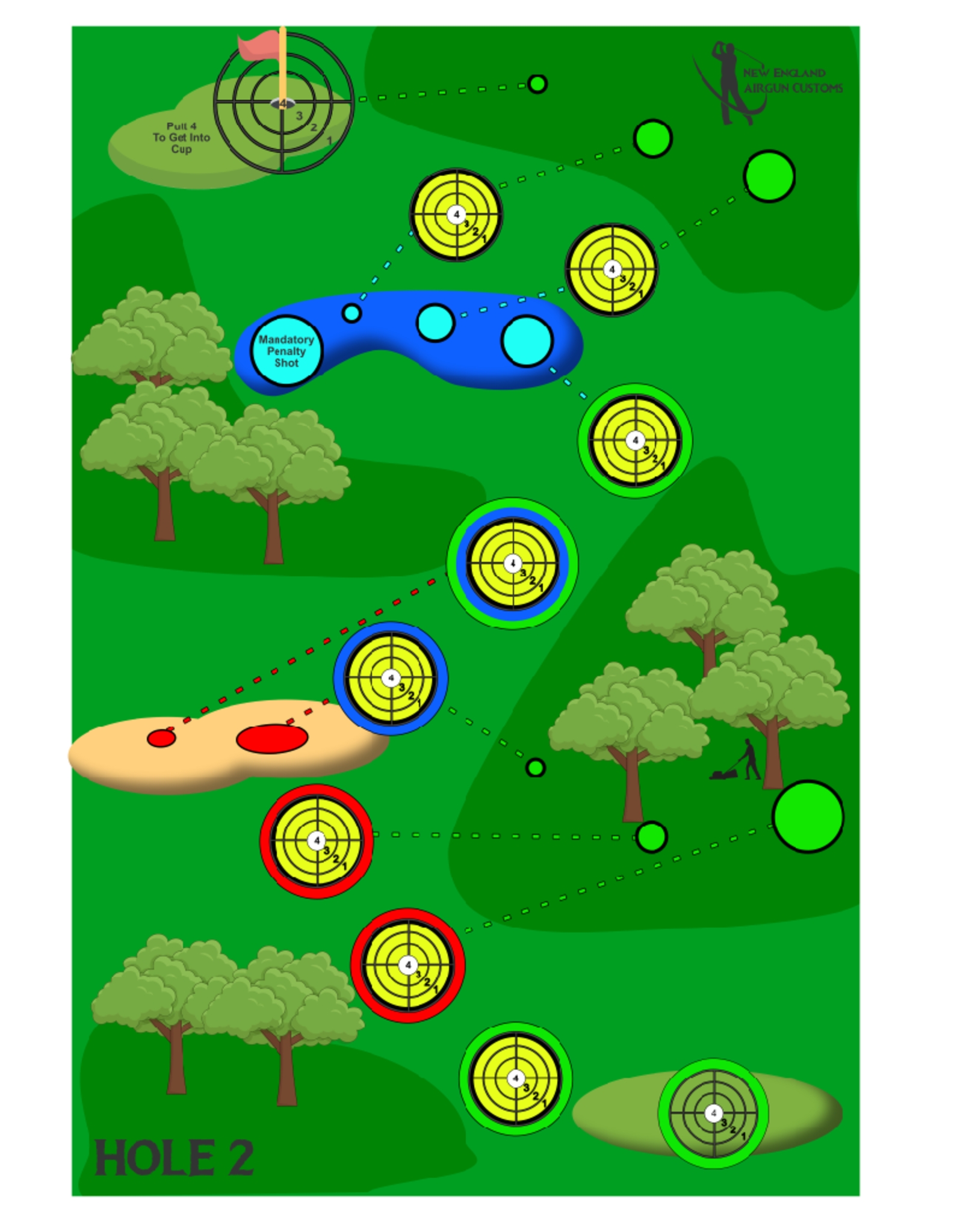 Printable Targets Free For Golf