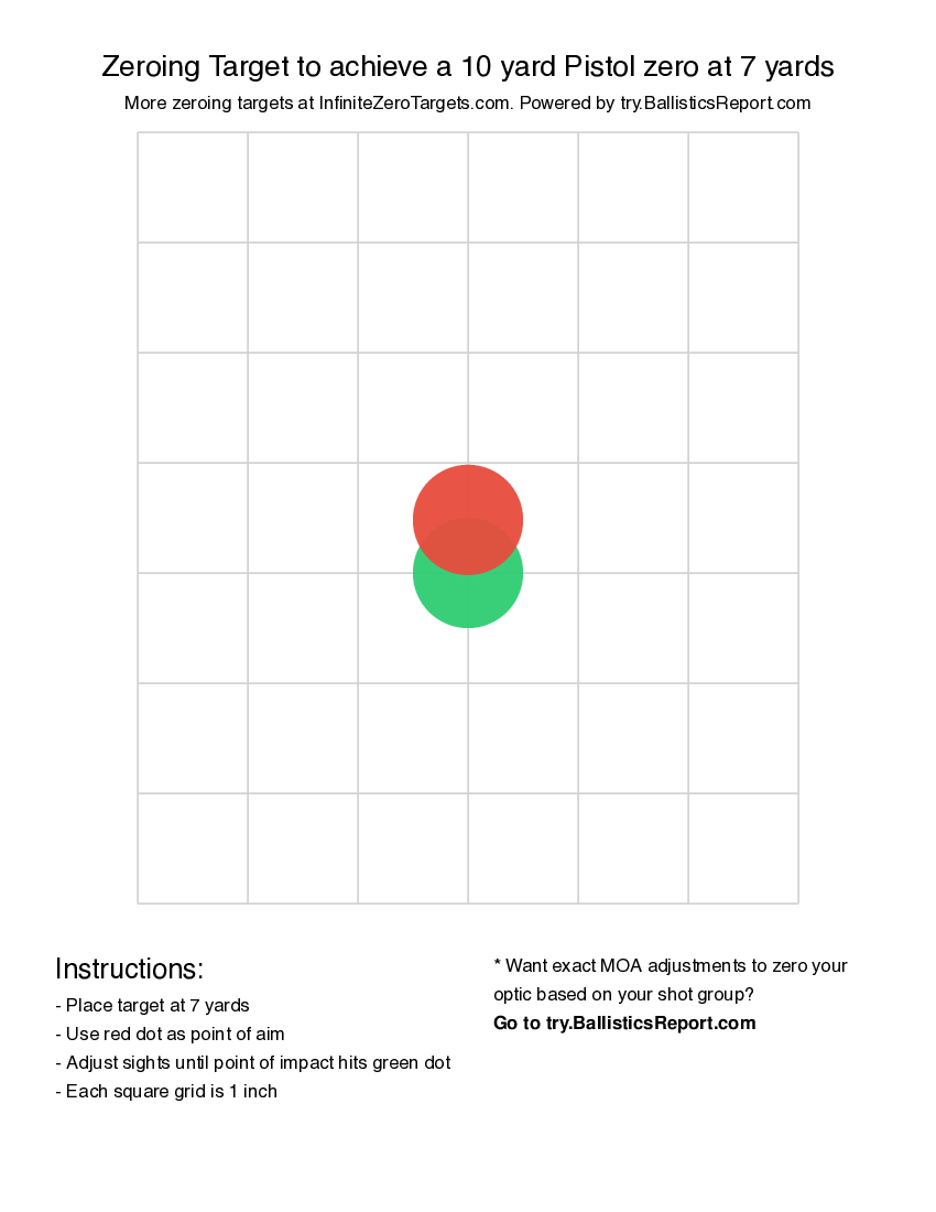 Laser Sighting Pistol Target Printable