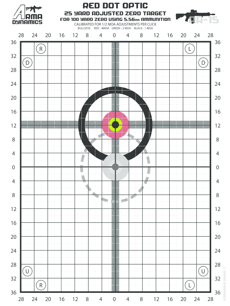 100 Yard Zero Target Printable Fill Online Printable Fillable Blank PdfFiller