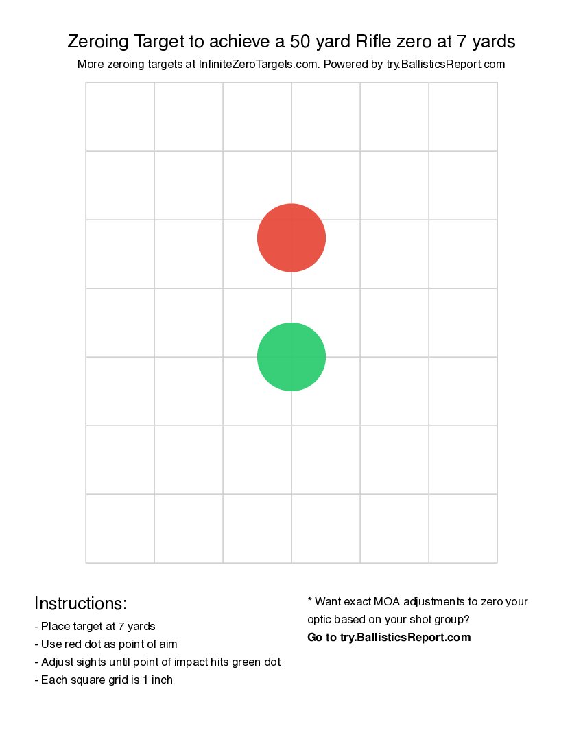 Printable 50 Yard Sight In Target