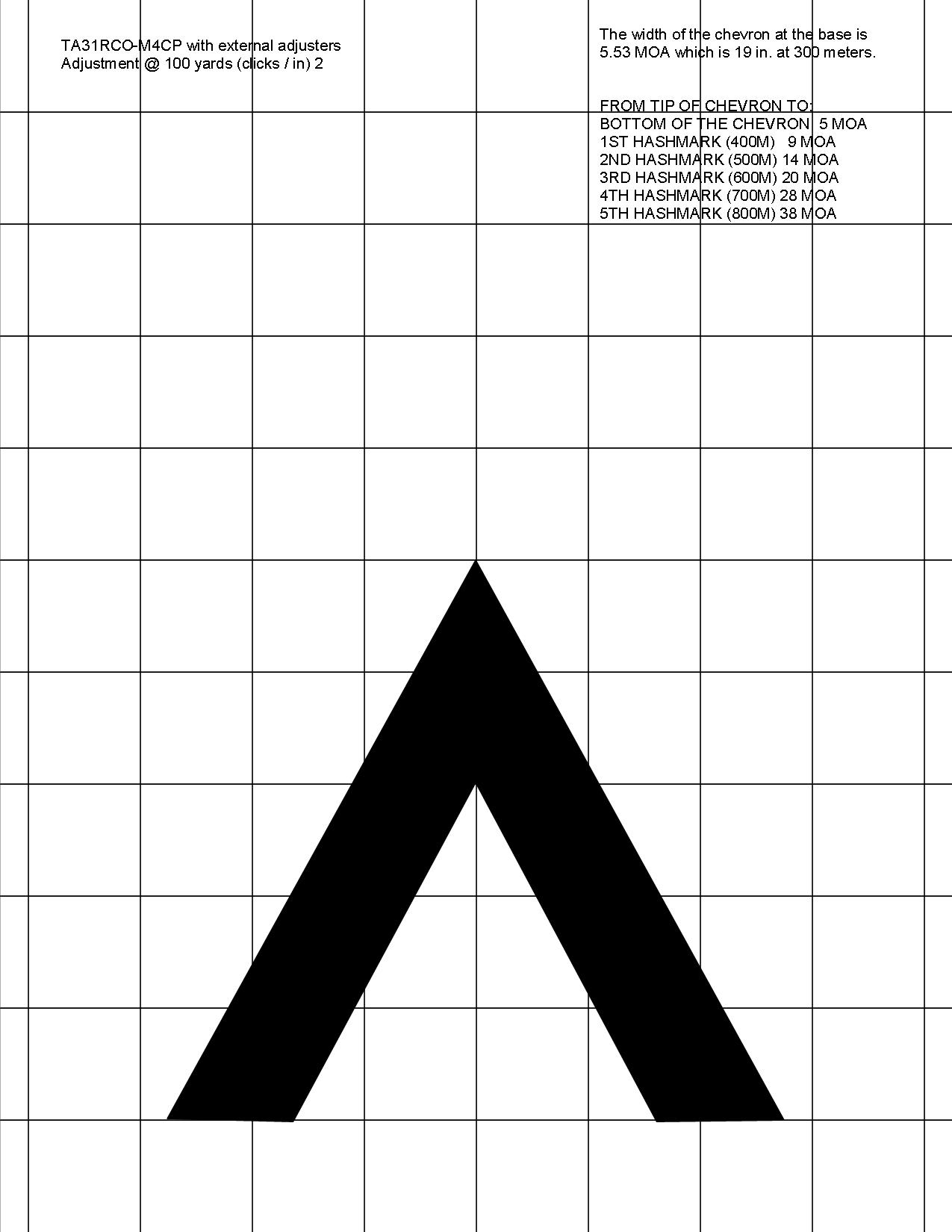 ACOG 100 Yard Chevron Paper Target Project Glock Talk