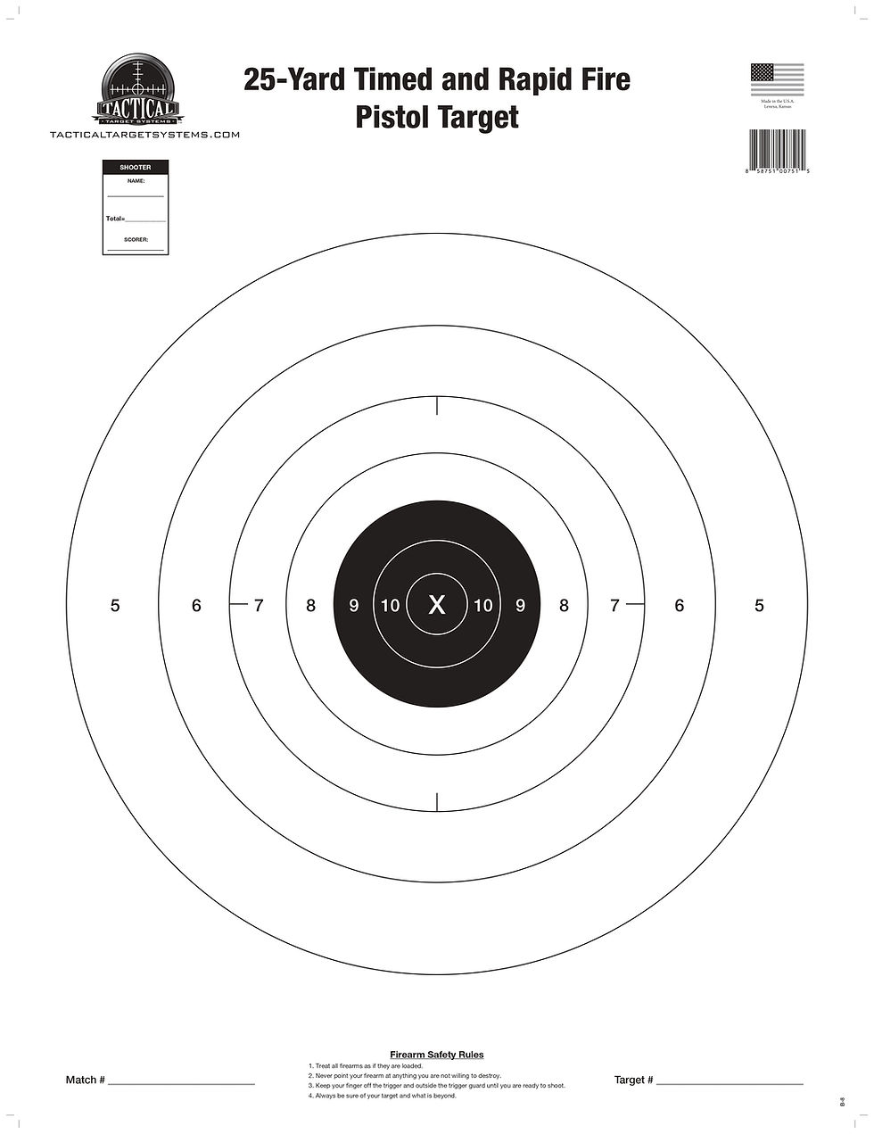 All New High Performance Targets For Shooting Ranges