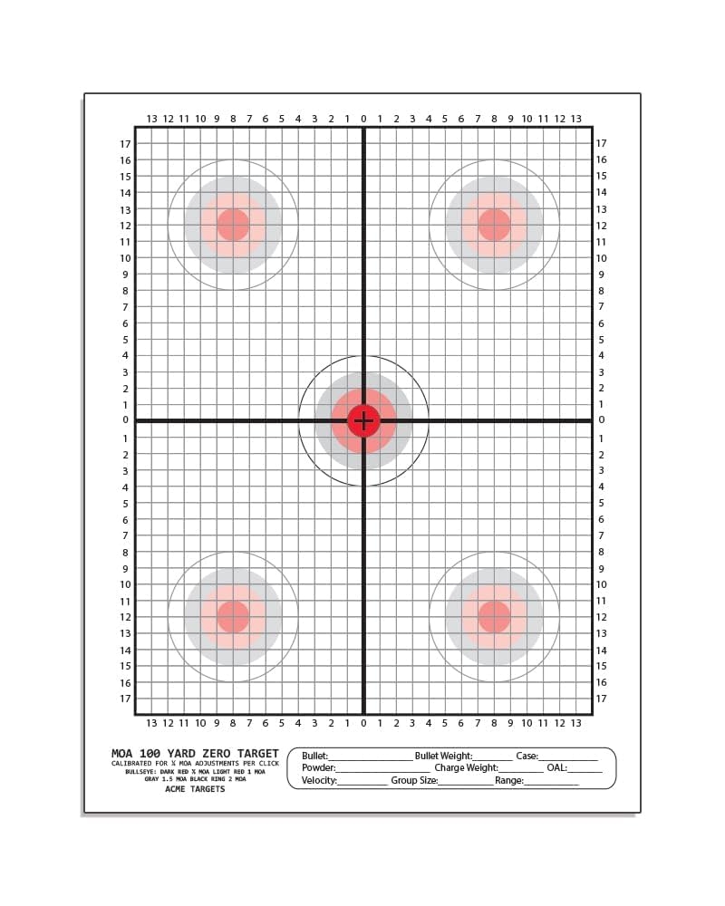 Printable Simulated Distance Targets For Scope Sighting