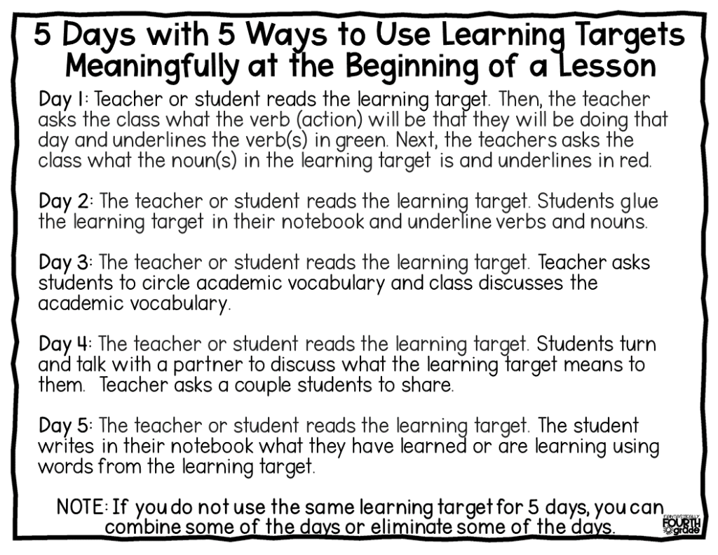 Being Meaningful On How You Use Learning Targets In Your Upper Elementary Classroom