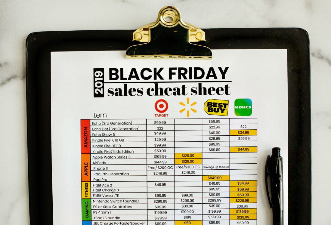 Target Black Friday Deals 2019 Printable