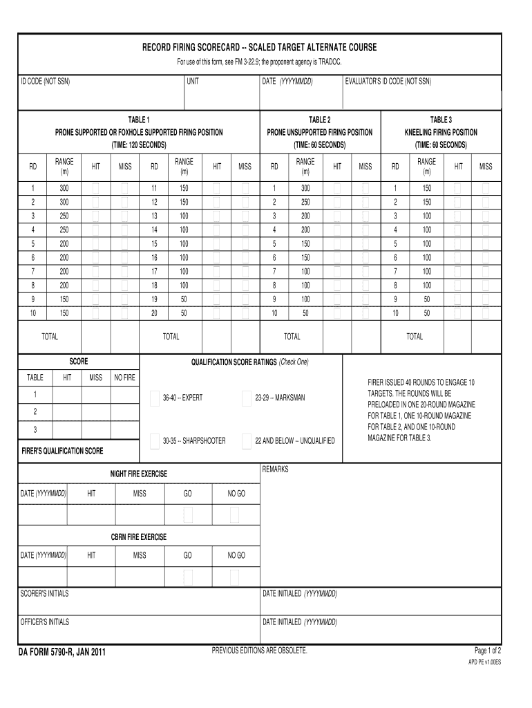 Da Form 7801 Fill Out Sign Online DocHub