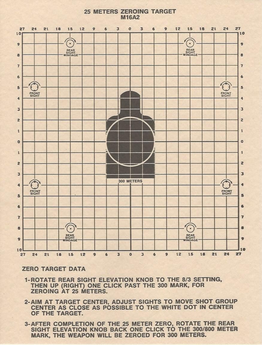 25 Meter Zero Target Printable