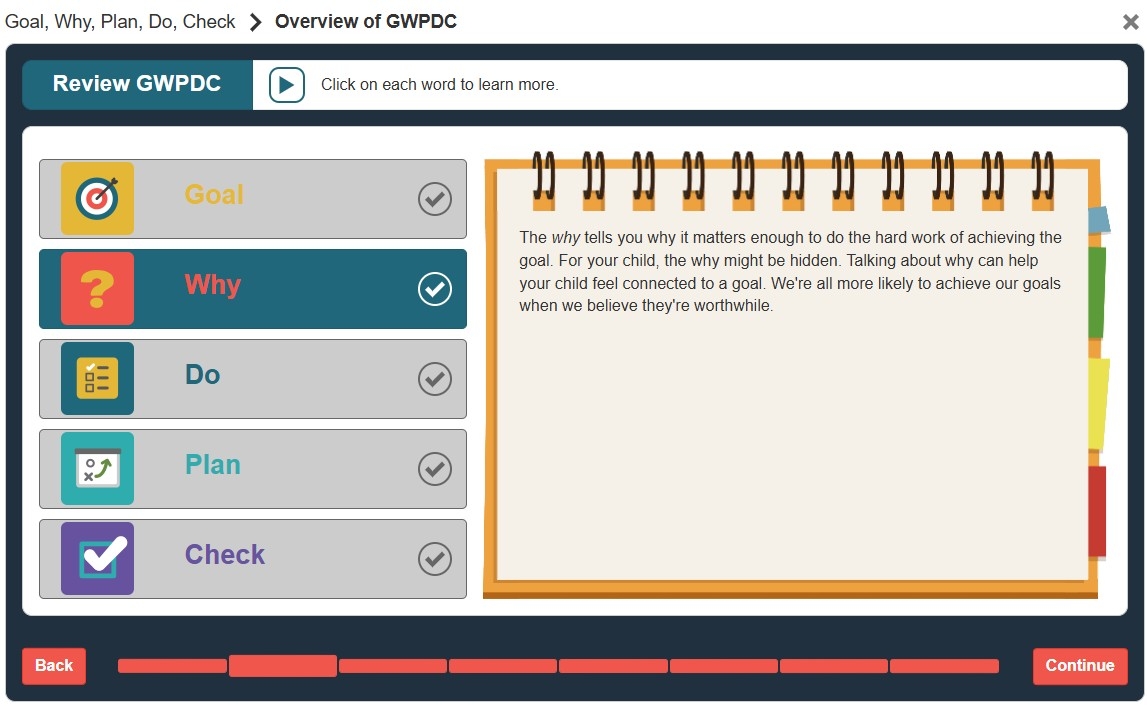 E Unstuck And On Target Program WP Engine