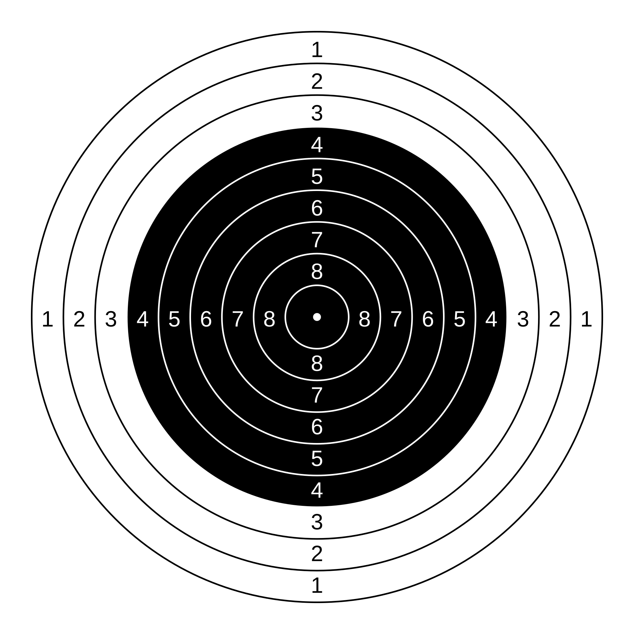 File 10 M Air Rifle Target svg Wikipedia