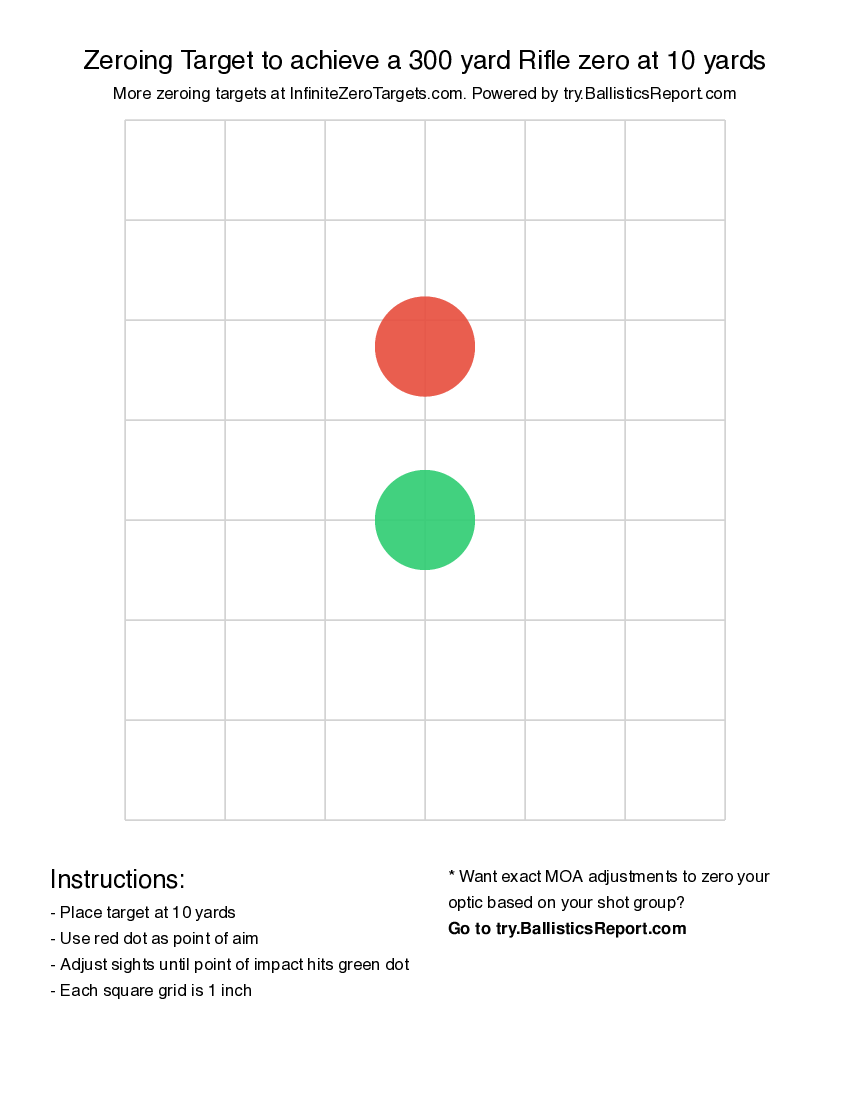 Printable Shooting Targets For Zeroing