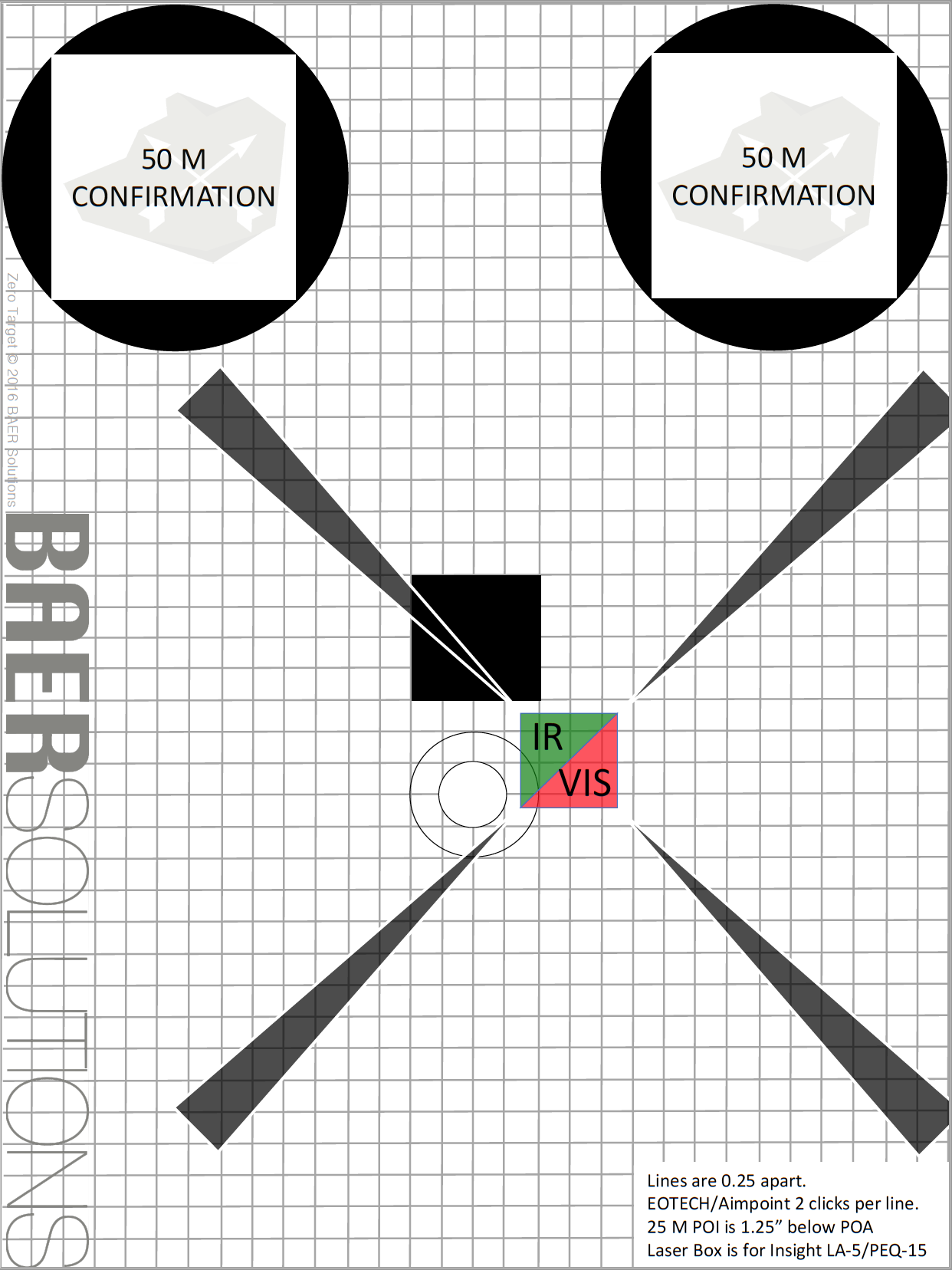 Free Targets BAER Solutions