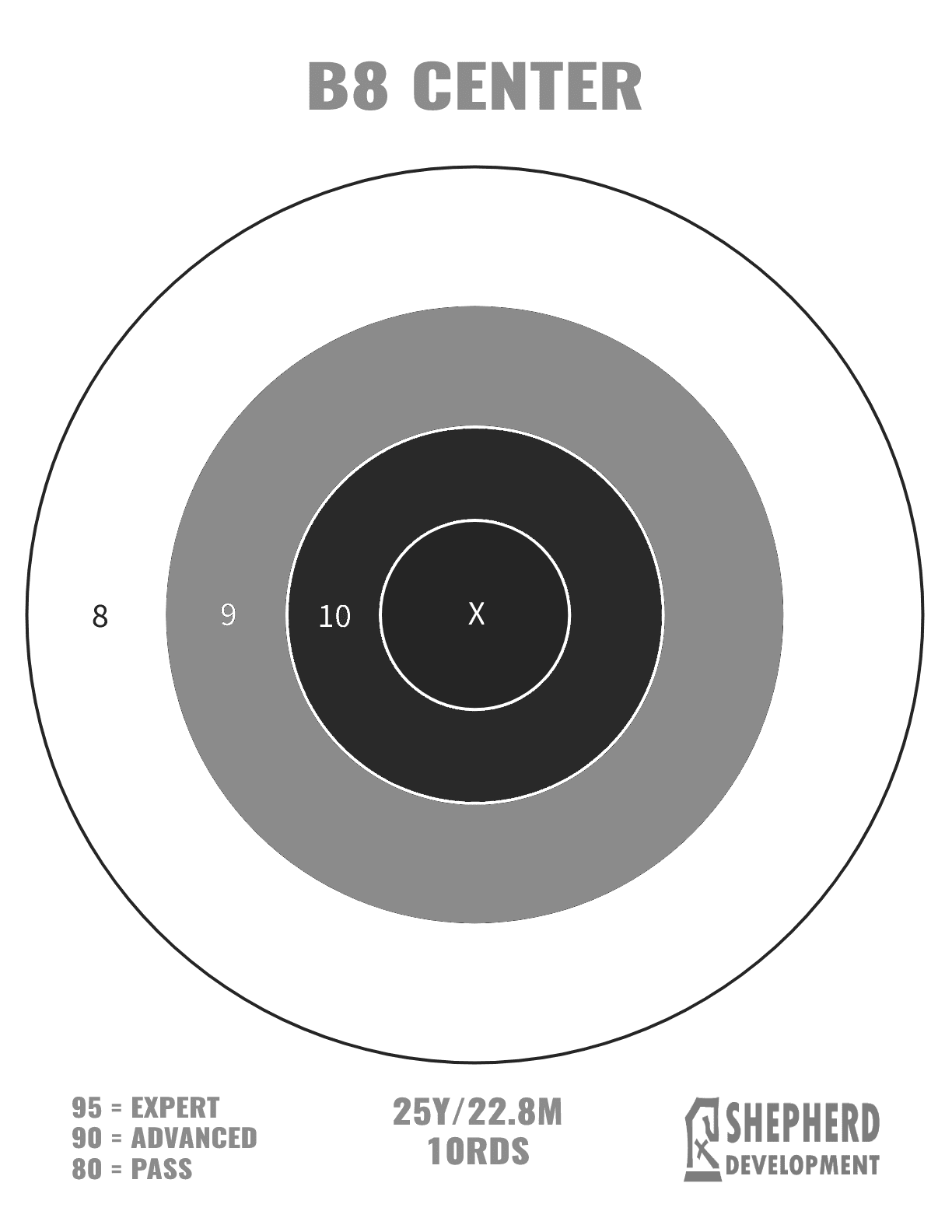 Printable Ipsc Classic Dry Fire Targets