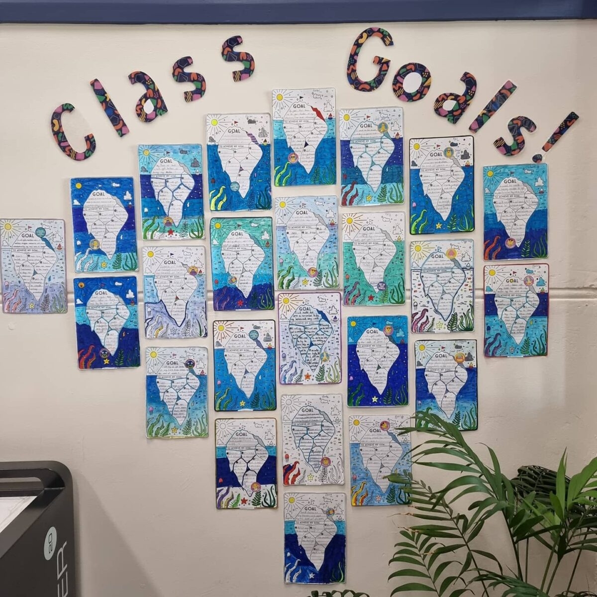 Goal Setting Iceberg Template Teach Starter