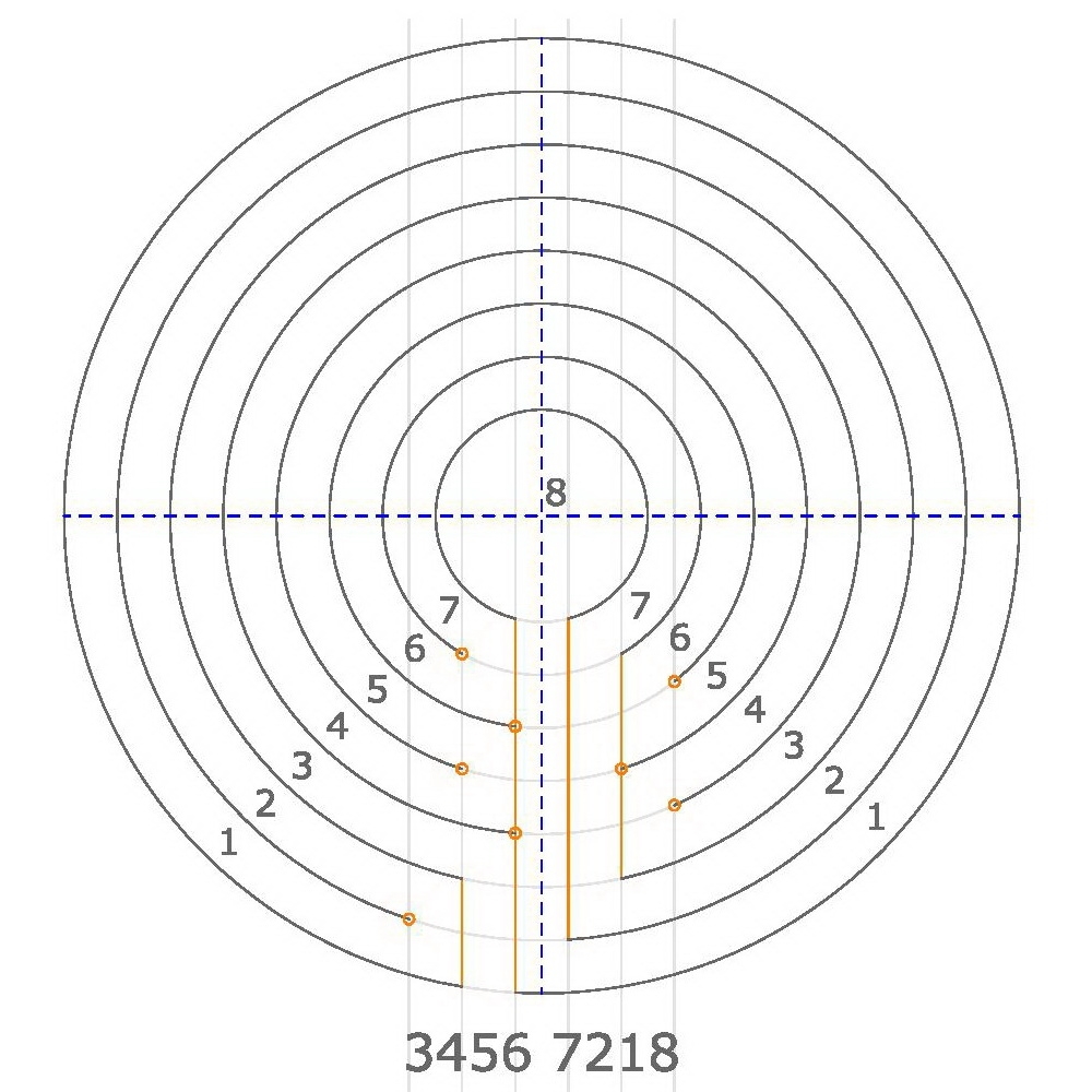 How To Make A Circular Classical 7 Circuit Labyrinth And Seven New up To Know Unknown Circular 7 Circuit Labyrinths In Sand Blogmymaze