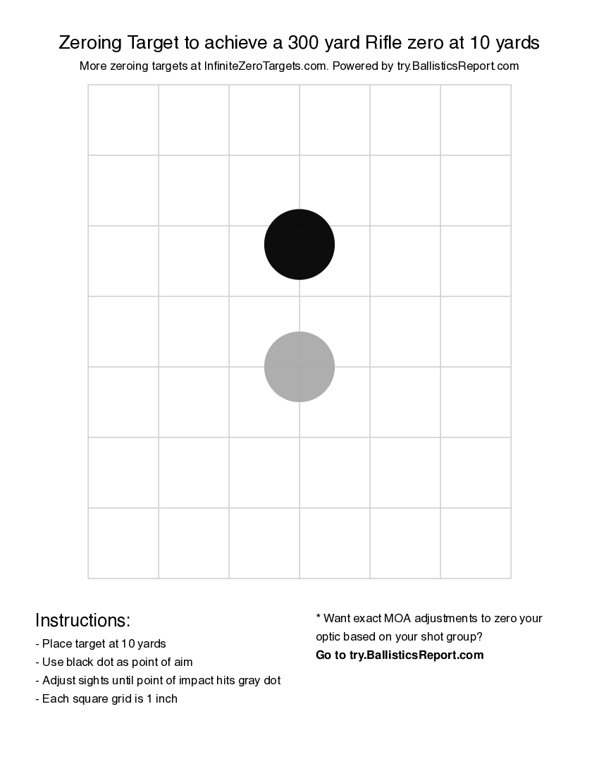 Printable 10 Yard Zero Target Pdf