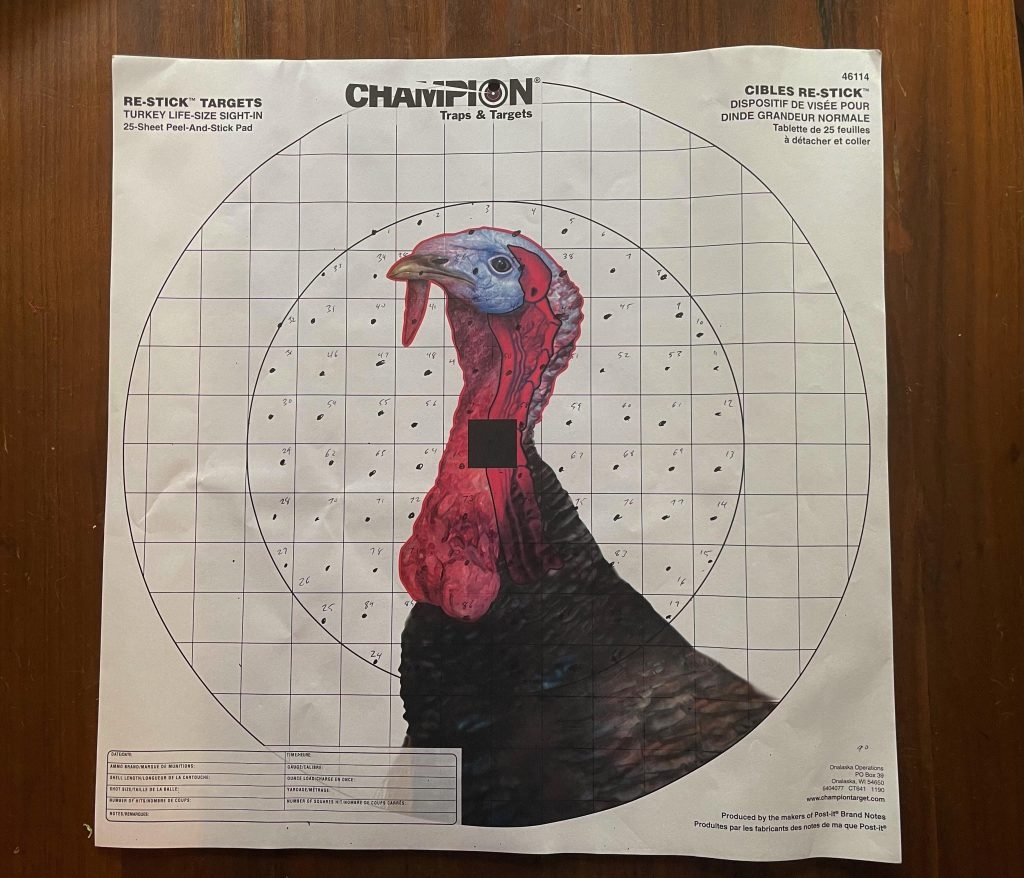 Is The Age Old Pattern Rule Still Viable The National Wild Turkey Federation