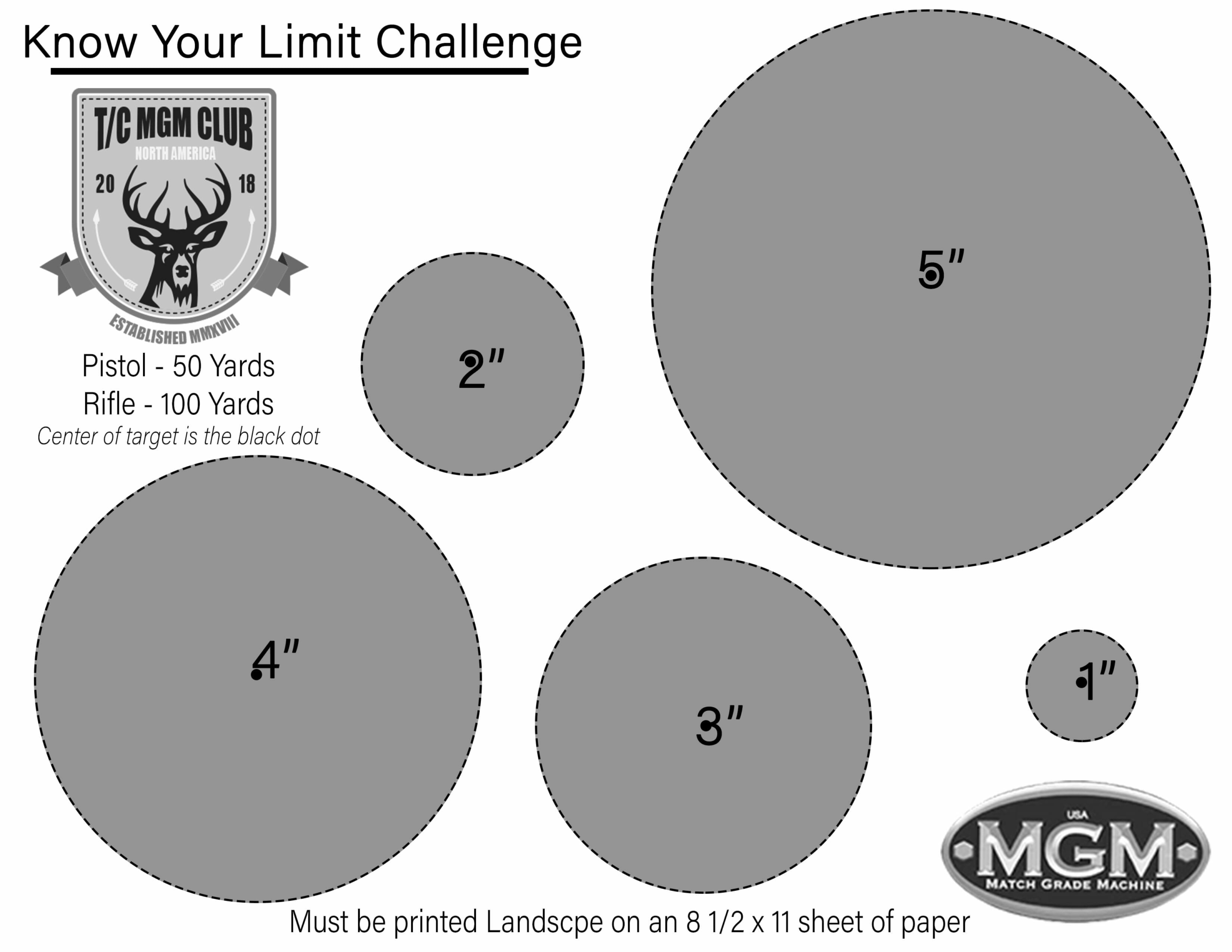 Know Your Limit June 2018 Monthly T C MGM Club Challenge Match Grade Machine