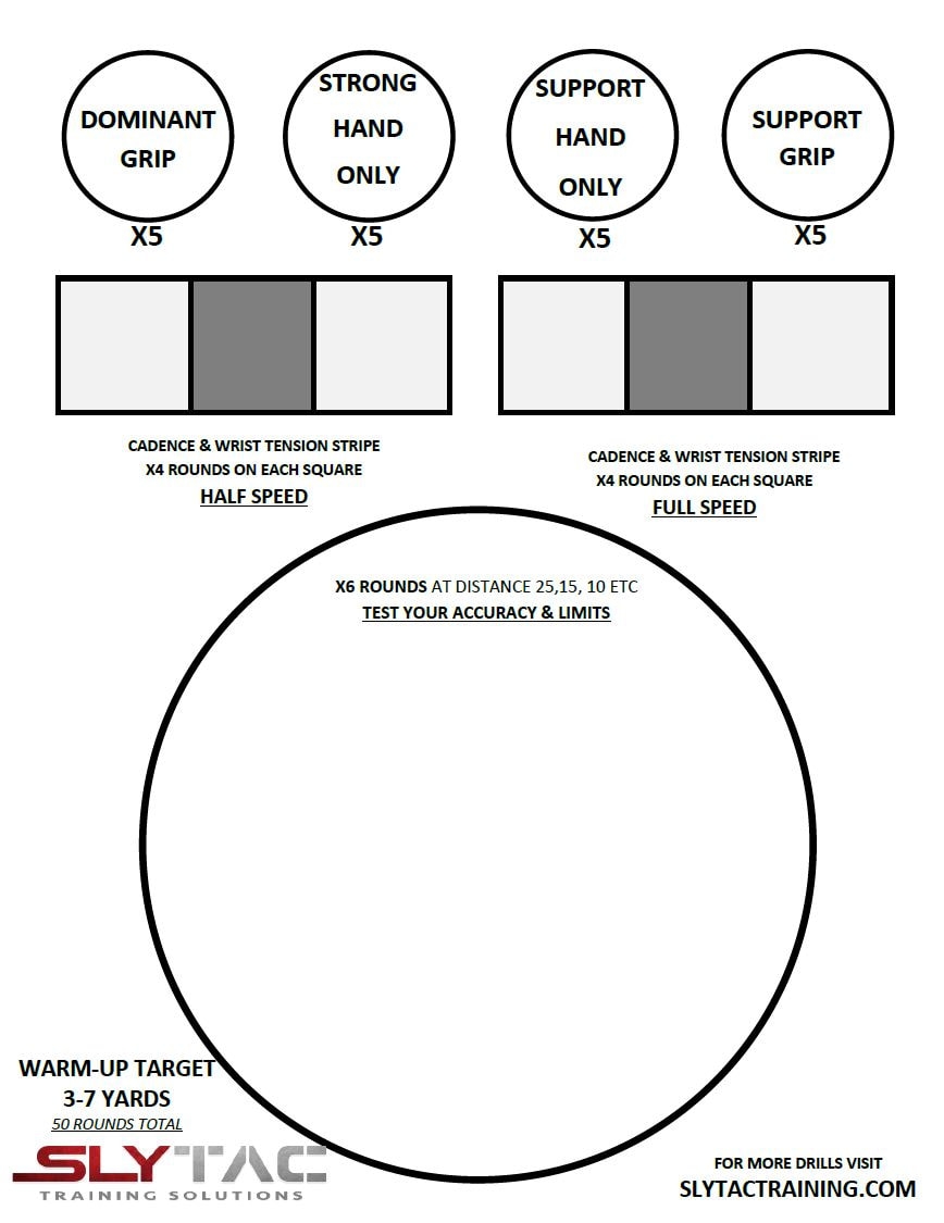 Printable Dot Target Drill Half Inch