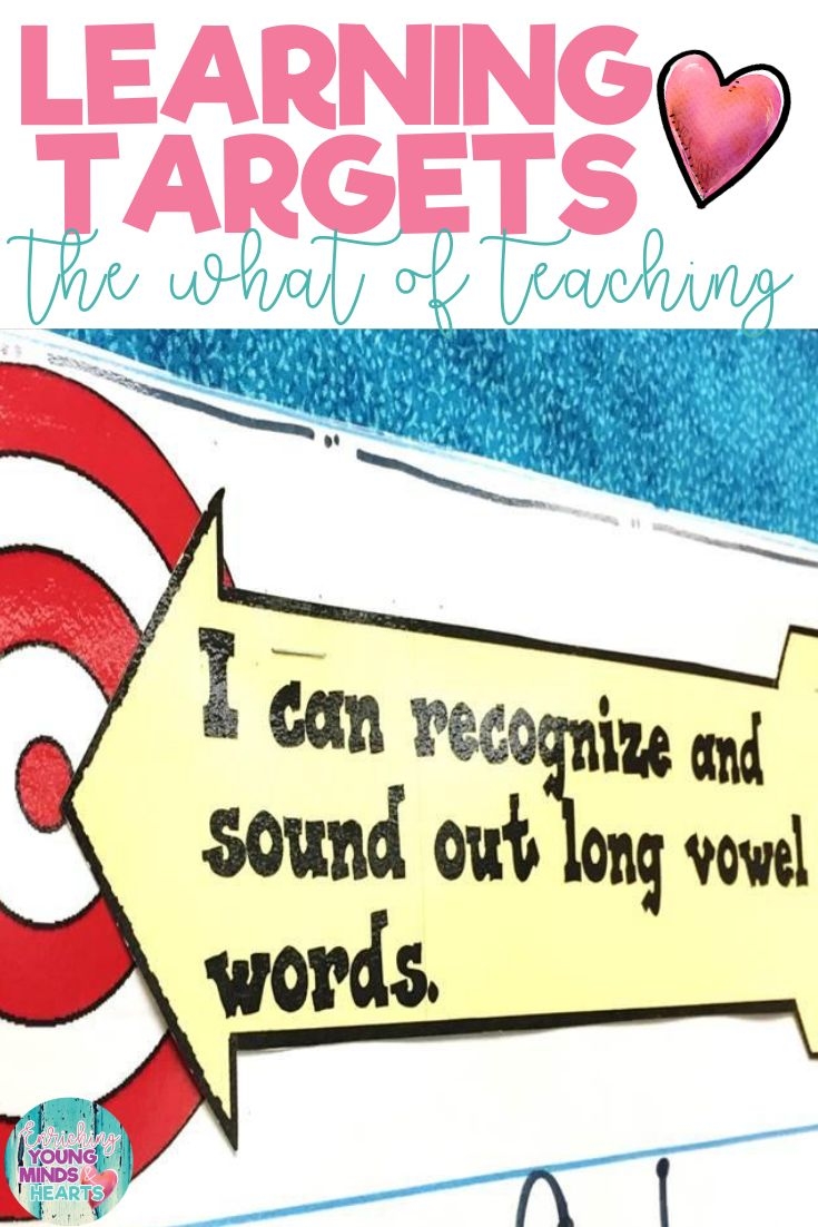 Learning Targets Learning Targets Printable