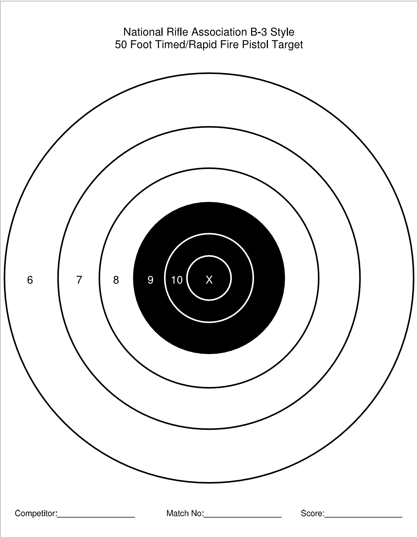 May 2022 Shooting Competition Competitive Shooting USCCA Community