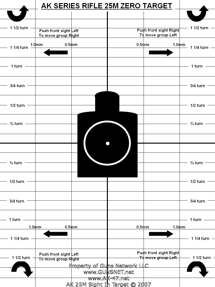 MOA Of Vertical Front Sight Adjustment Per Turn Saiga 7 62 X 39 Worksheets Library