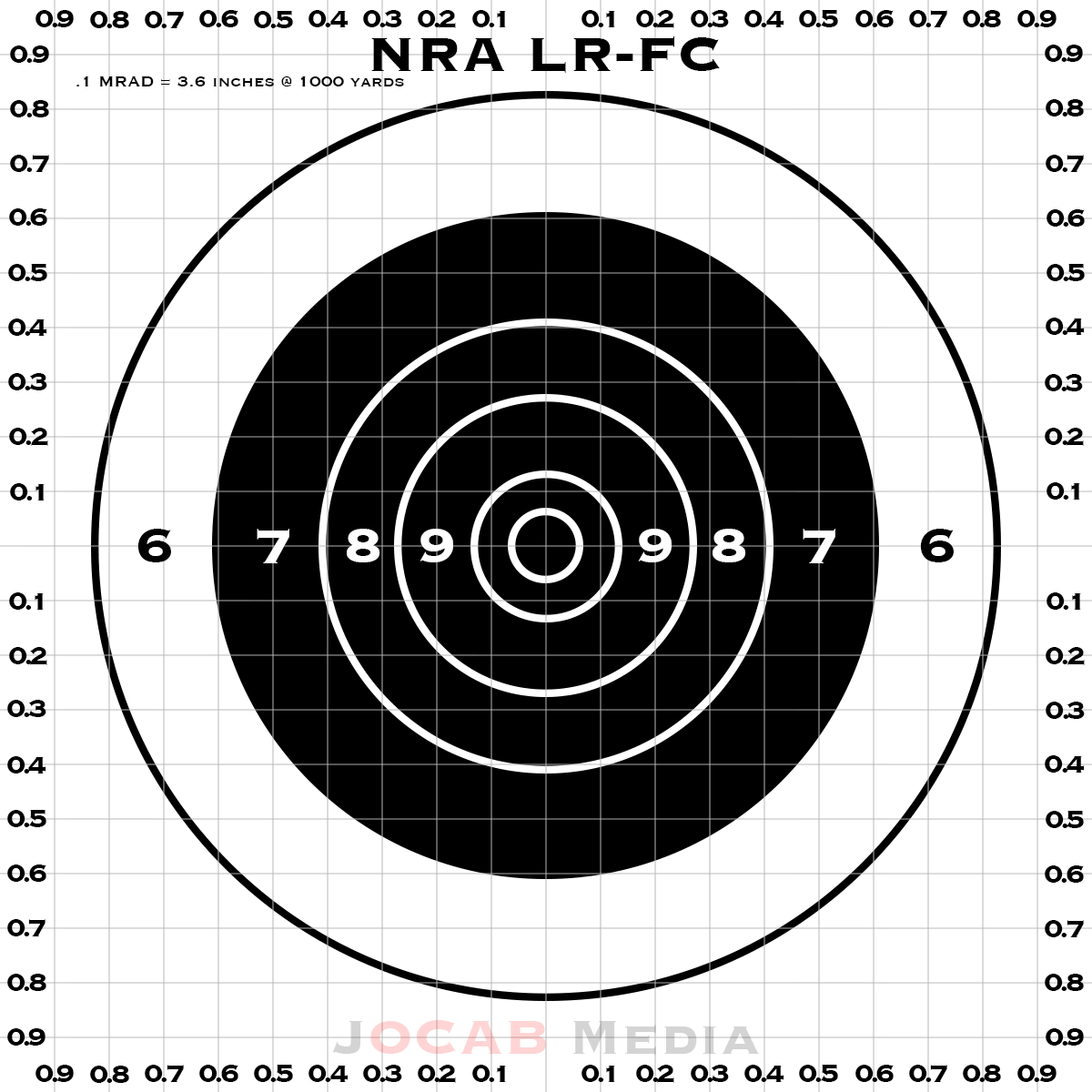 NRA LR FC Target Diagram With MRAD Scale for 1000 Yards Ocabj