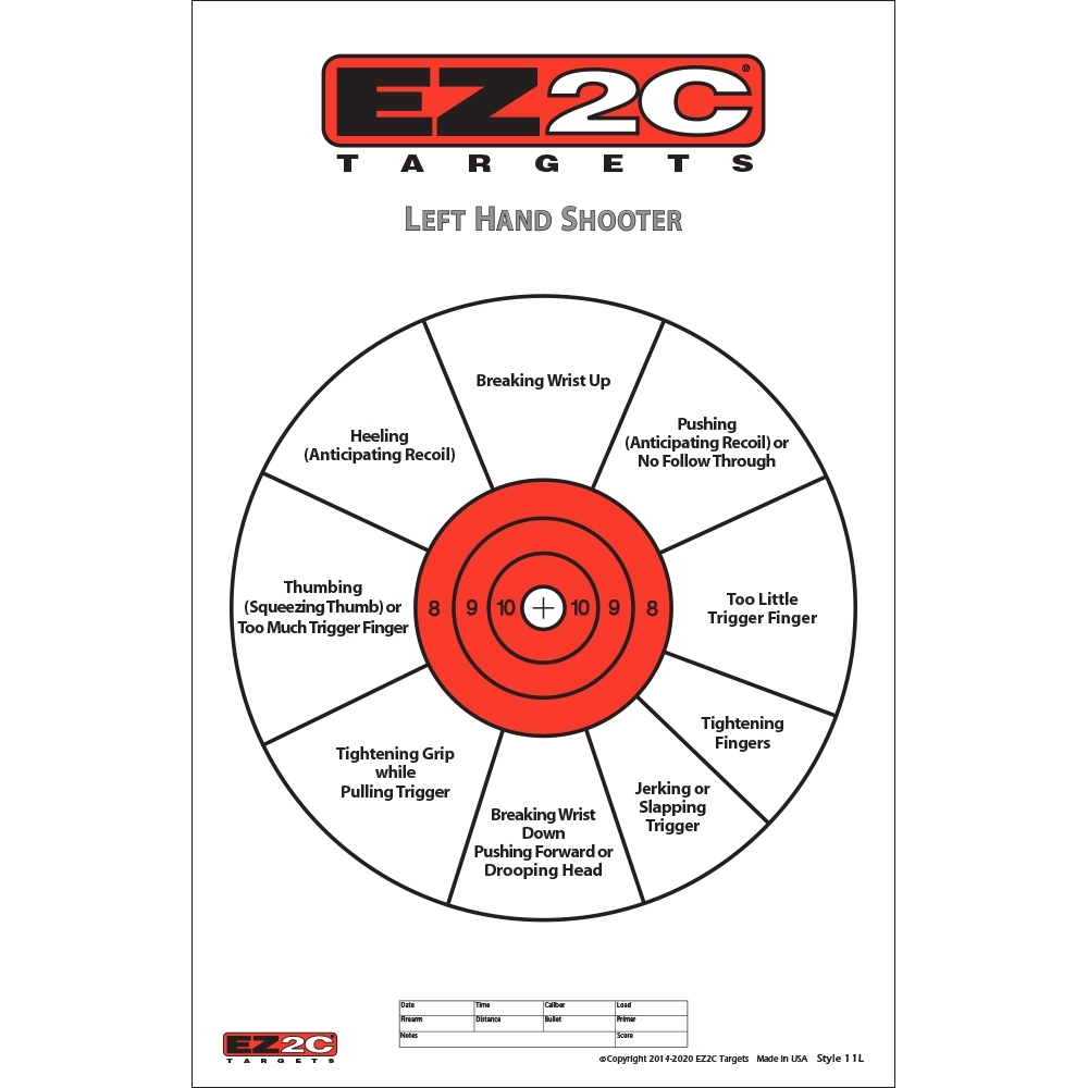 Paper Targets Paper Training Targets EZ2C TARGETS See Where You re Shooting