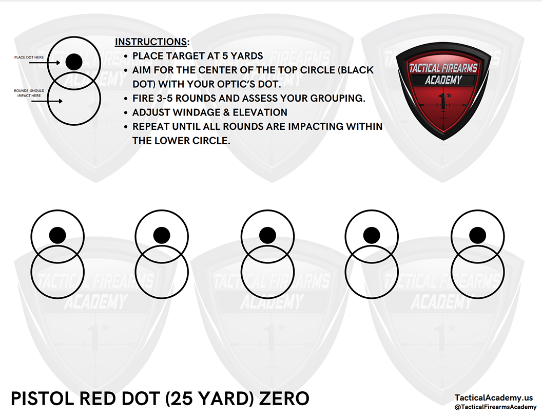 Printable Nra 25 Yard Zero Target