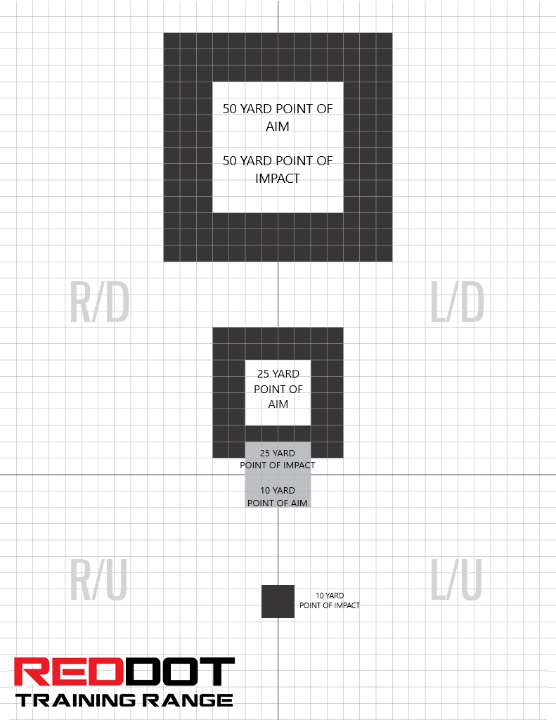 Printable Pistol Red Dot Zero Target