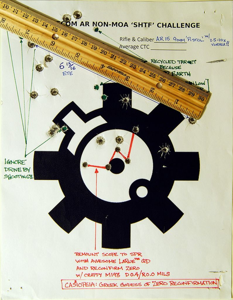 Printable 25 Yard Zero Target For 5.56x45mm