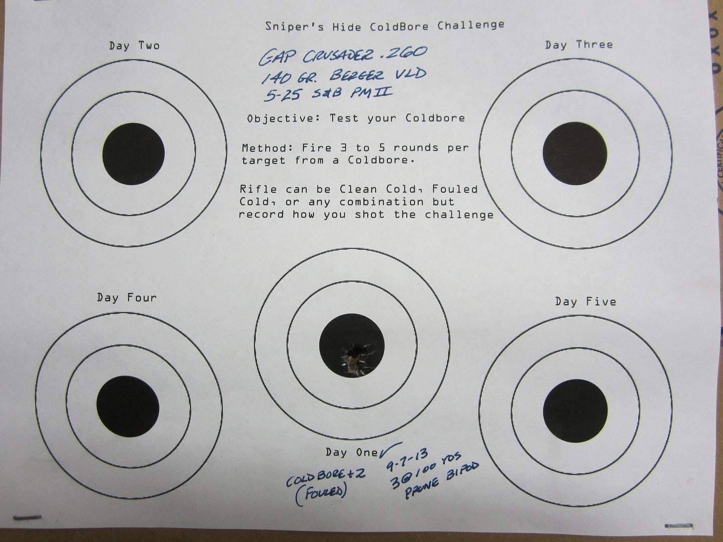 SH ColdBore Challenge Test Yourself Sniper s Hide Forum