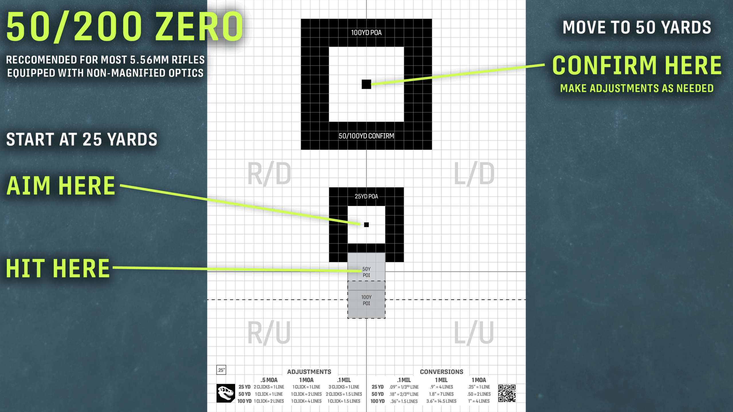 Printable 50 Yard 1/4 Moa Zero Target