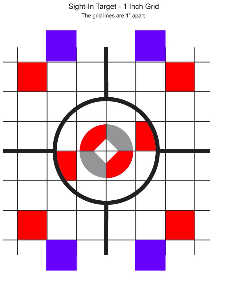 Targets Sharp Shoot R