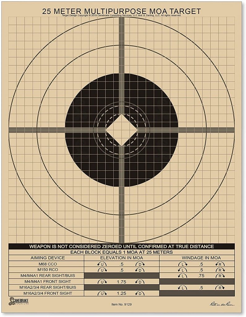 The Beginner s Guide To Zeroing Rifle Scopes