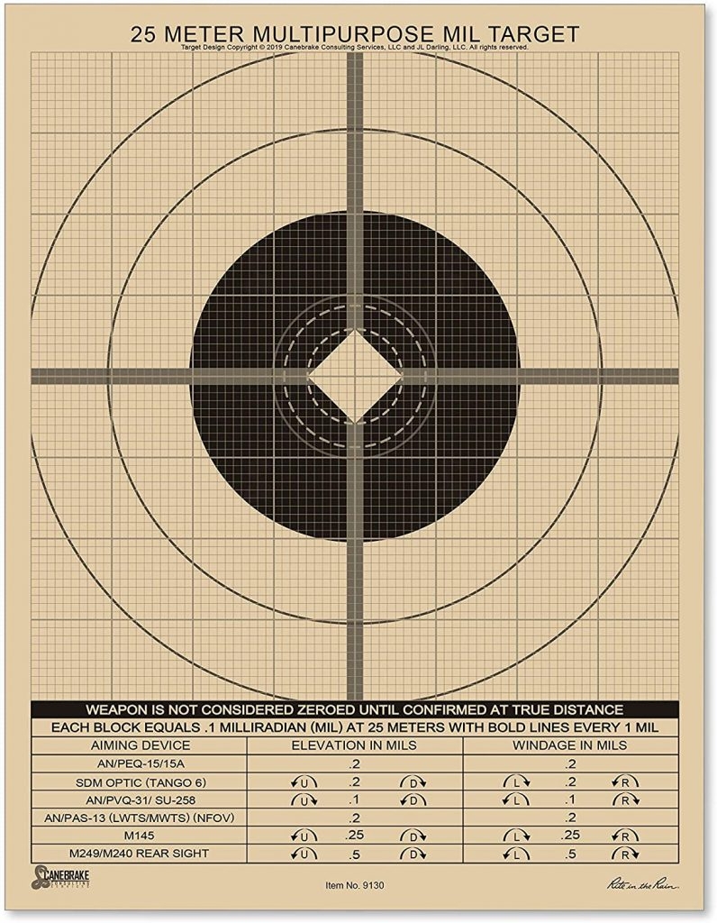 Printable Zero Target For Leupold Deltapoint Pro