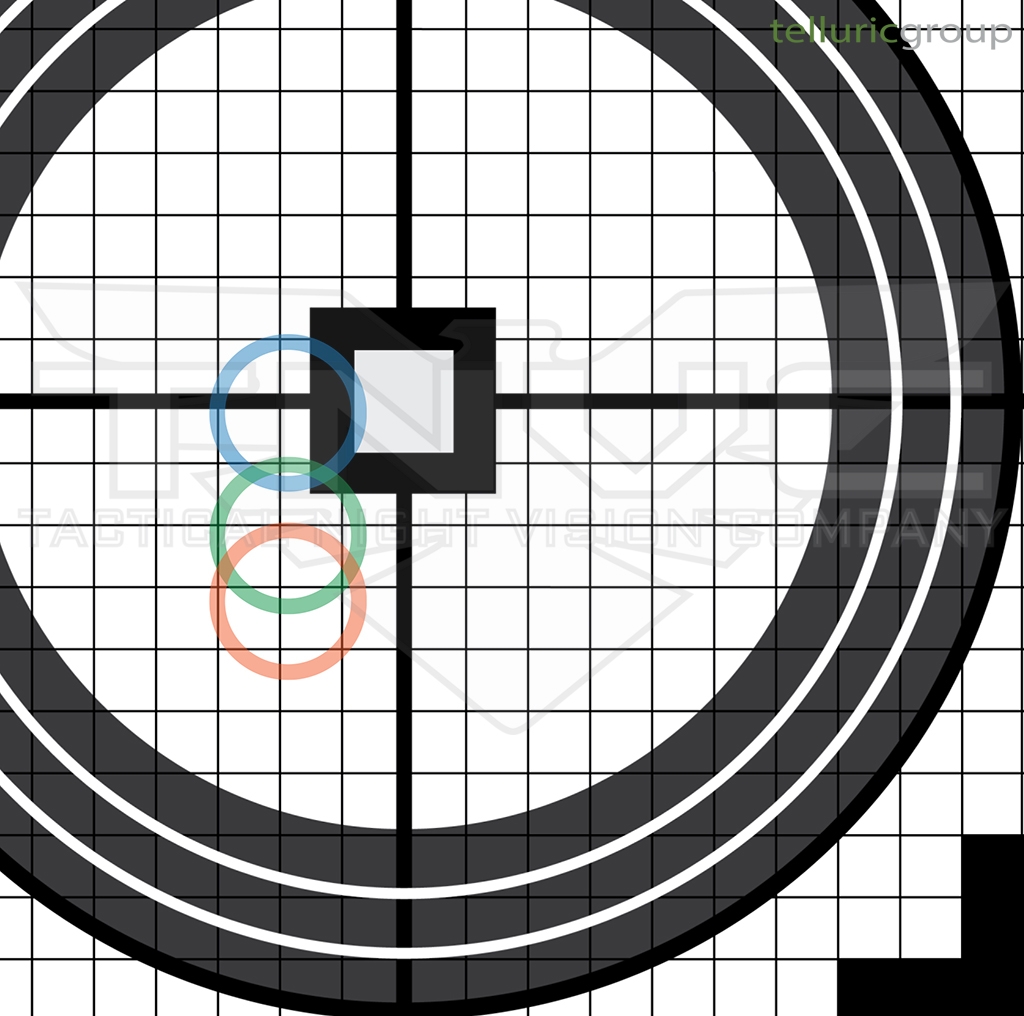 Printable Peq 15 Zero Target Pdf