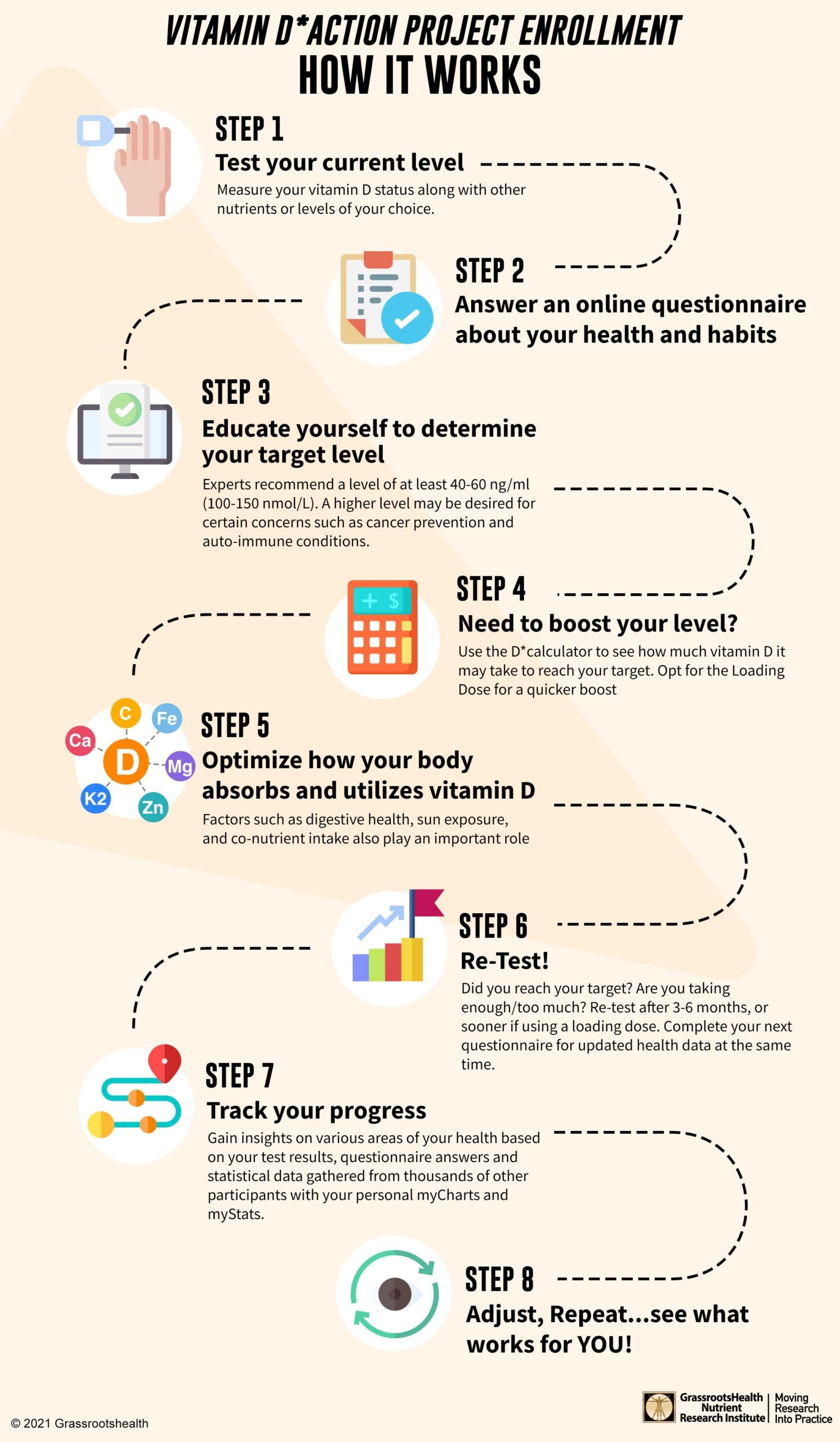 How To Inlarge Printable Target