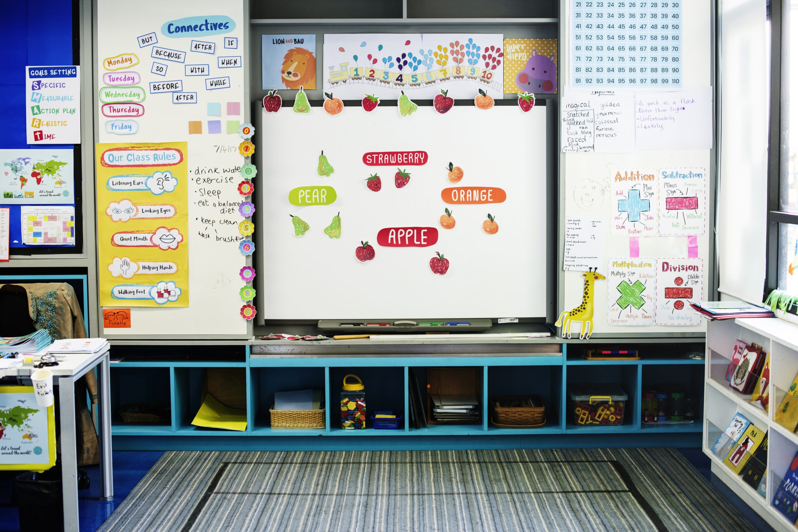 Top 30 Primary Display Resources Tes