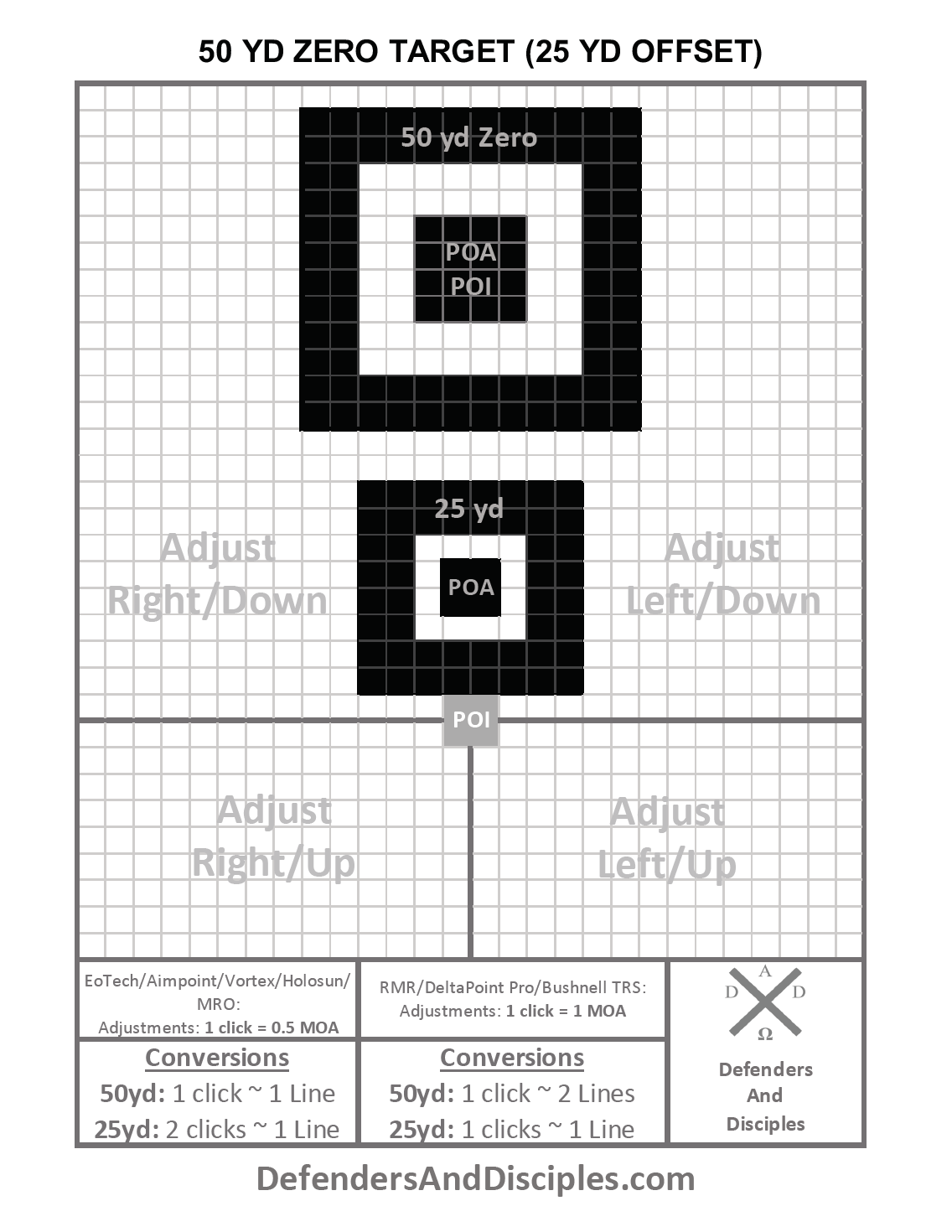 Printable 25 Ft Pistol Targets
