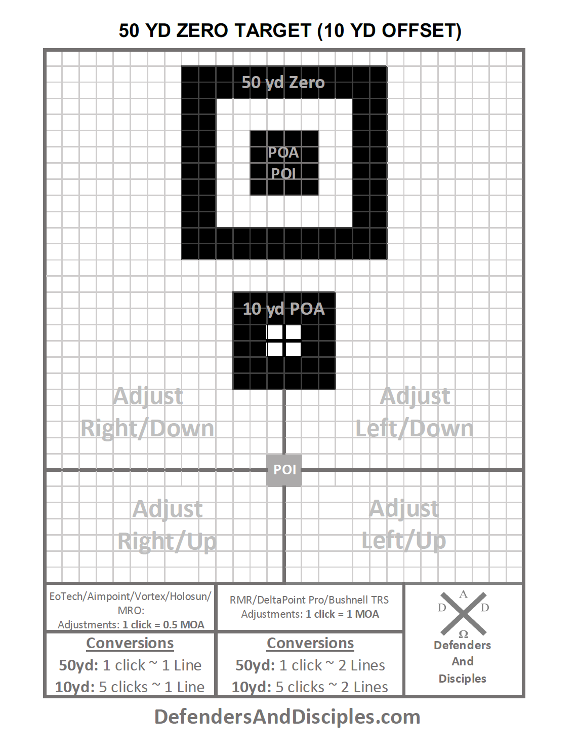 Printable Black Circle Hundred Yard Rifle Target