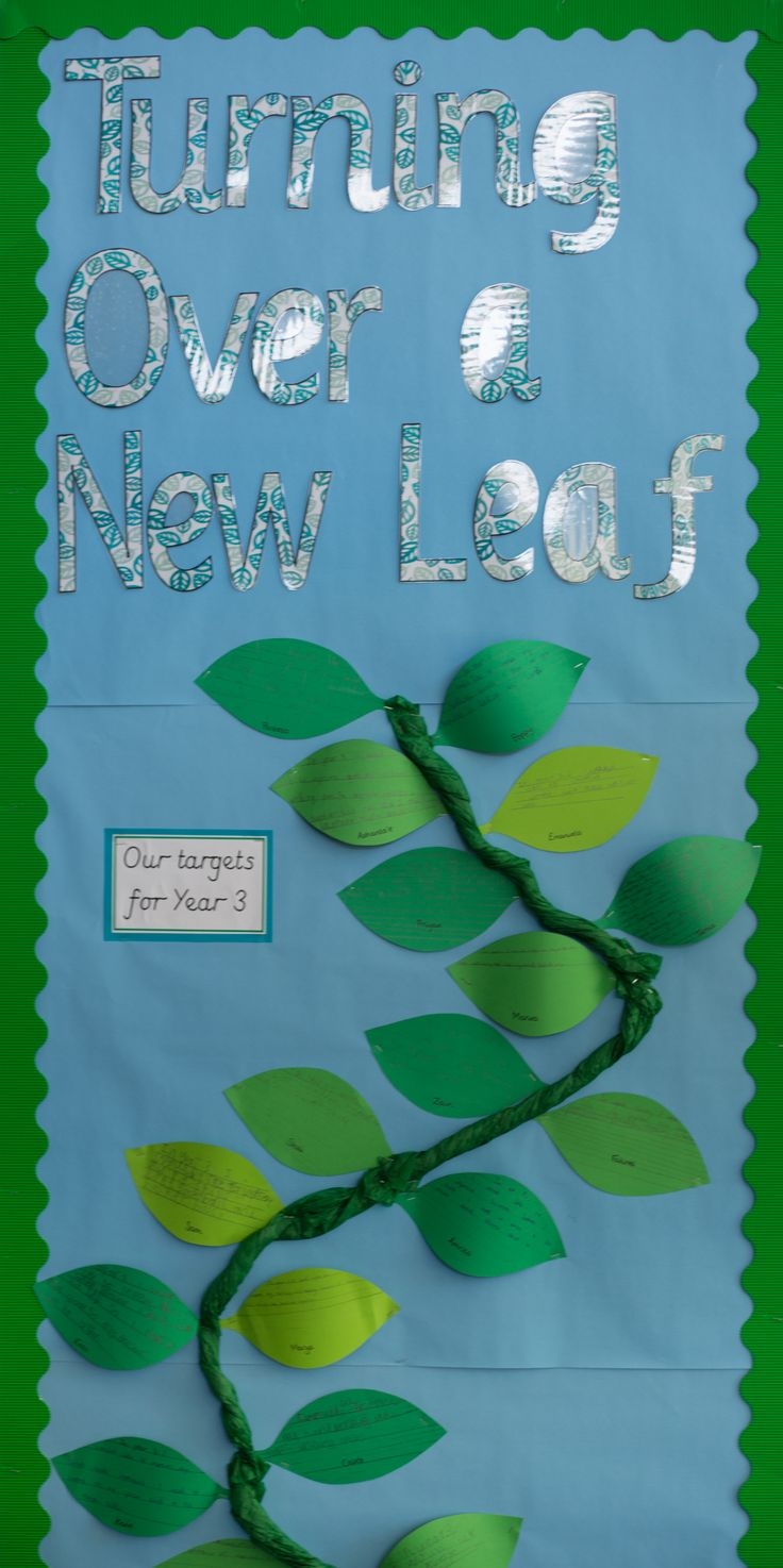 Printable Target Board Display Ks2