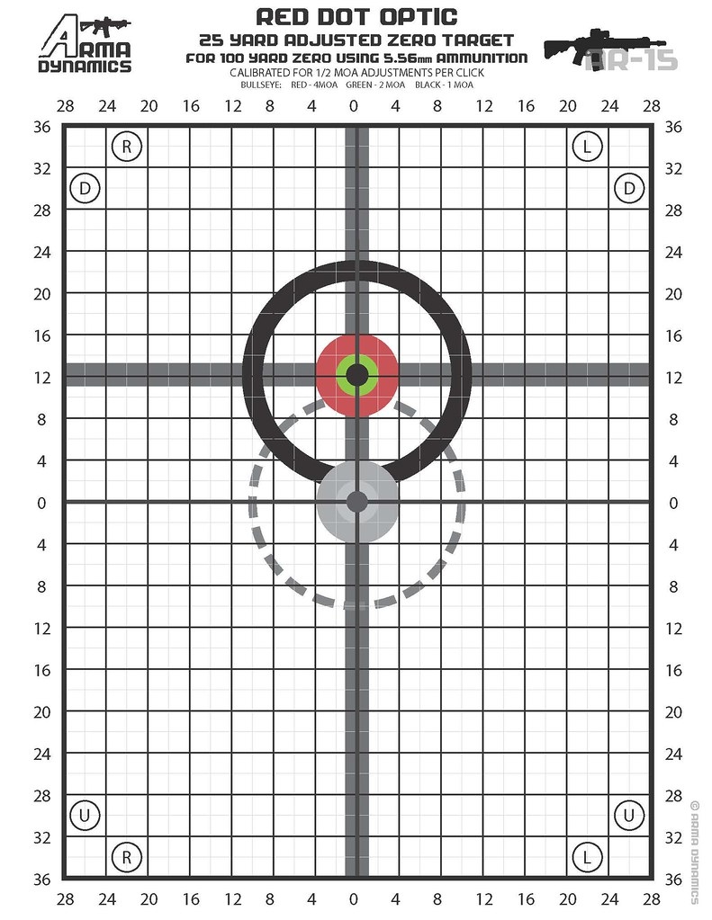 Best 25 Yard Targets Printable