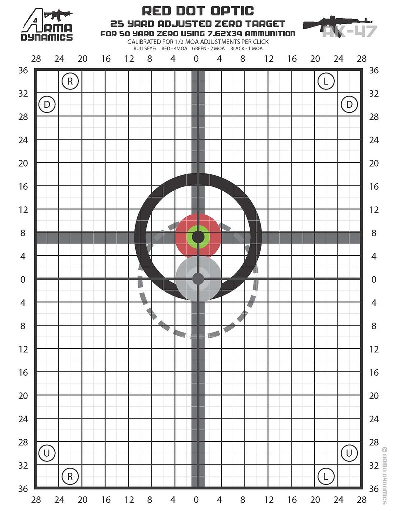 36 Yard Zero Target Printable