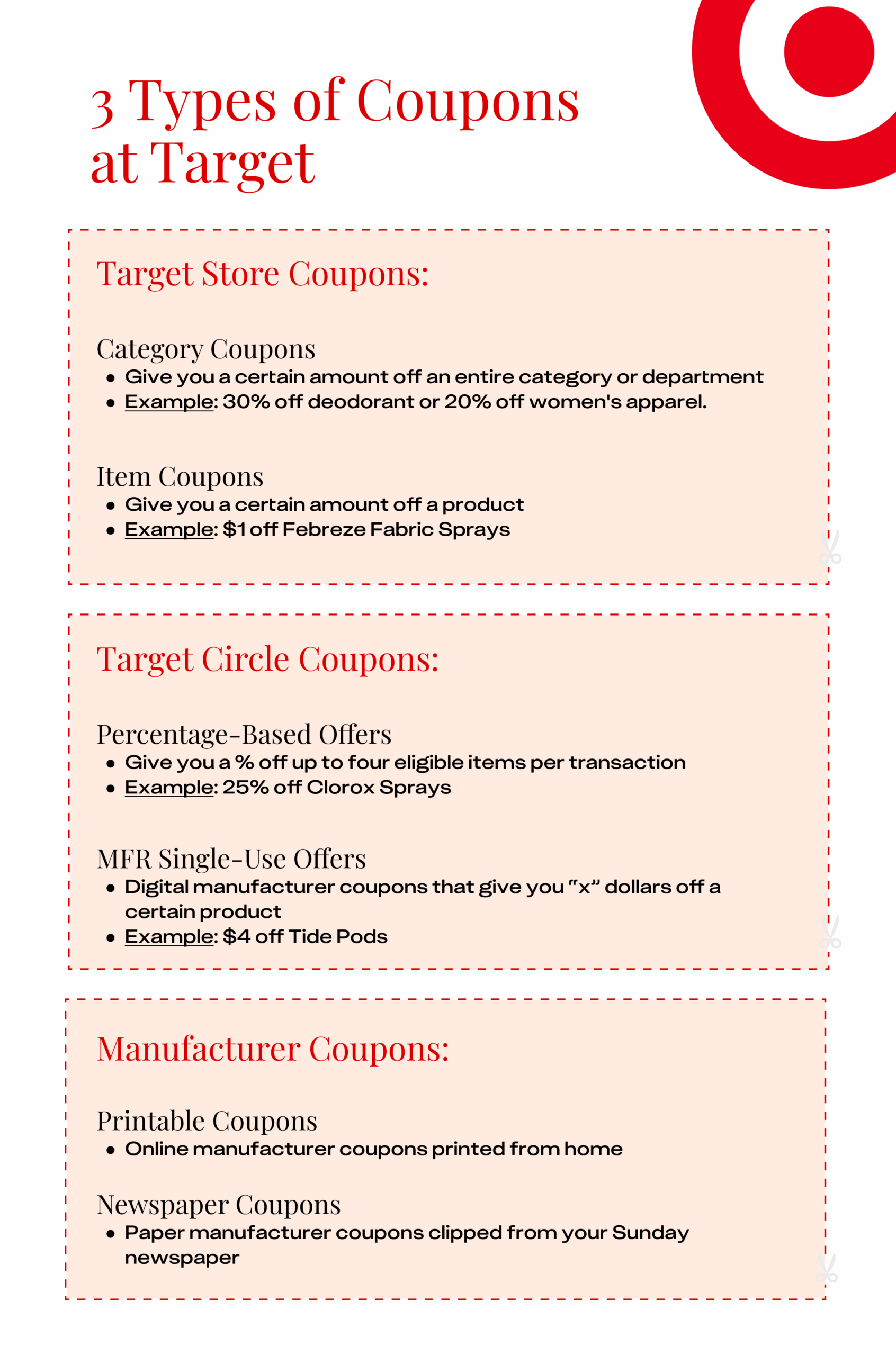 Walmart Couponing Tips All About Walmart Digital Print Coupons Worksheets Library